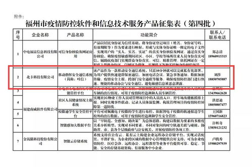 抗疫專題丨咔信入選第四批疫情防控軟件和信息技術服務產品公示名錄，技術服務展現責任擔當