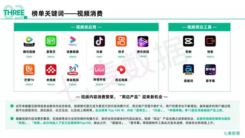 2021年度移動(dòng)互聯(lián)網(wǎng)白皮書重磅發(fā)布 多維數(shù)據(jù)深度解析移動(dòng)市場