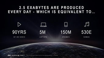 199it 互聯(lián)網(wǎng)數(shù)據(jù)資訊中心與數(shù)據(jù)服務(wù)的前沿探索